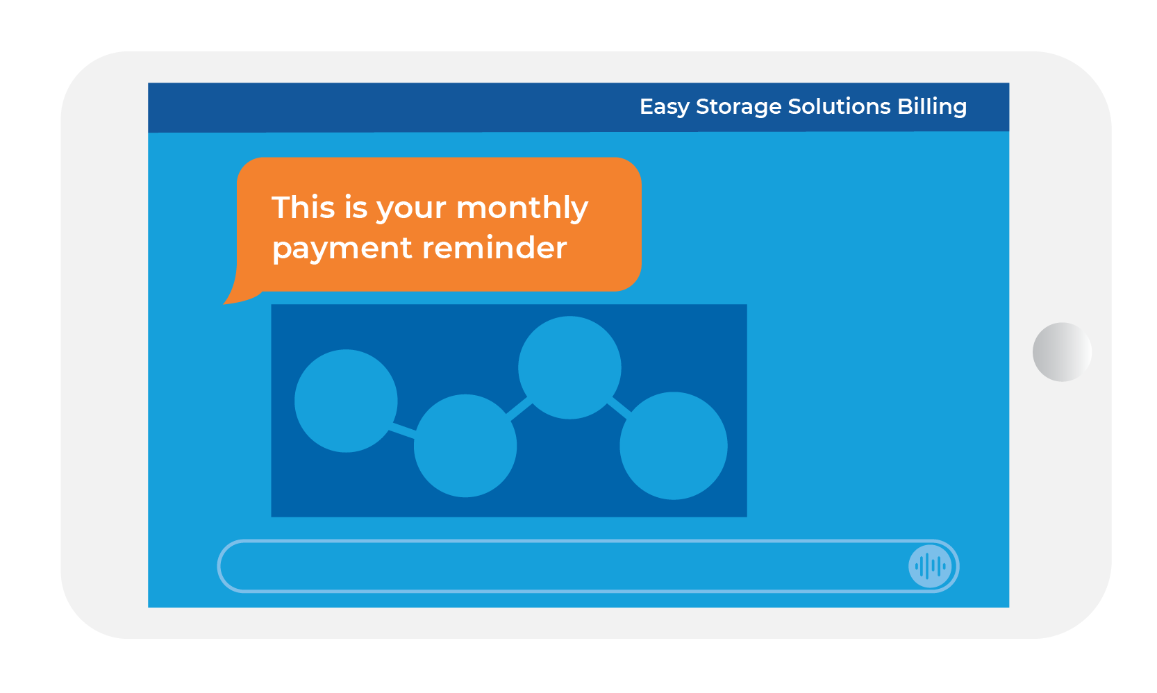 management software
