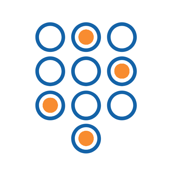 Automatic Code Generation On New Rentals